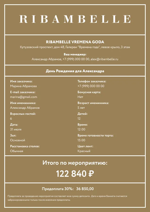 Пример шаблона сметы для клиента Ribambele