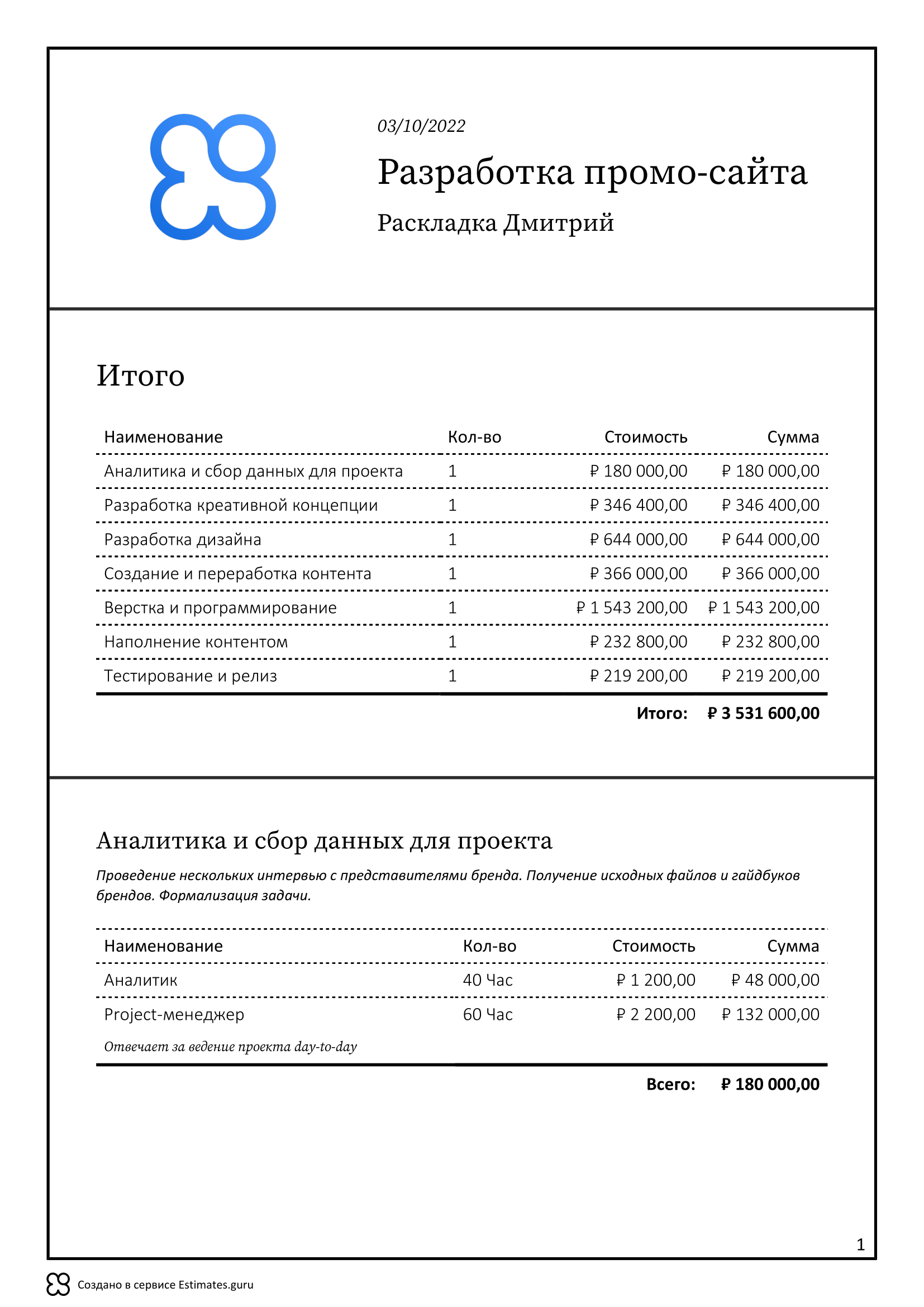 Смета на разработку сайта (промо)
