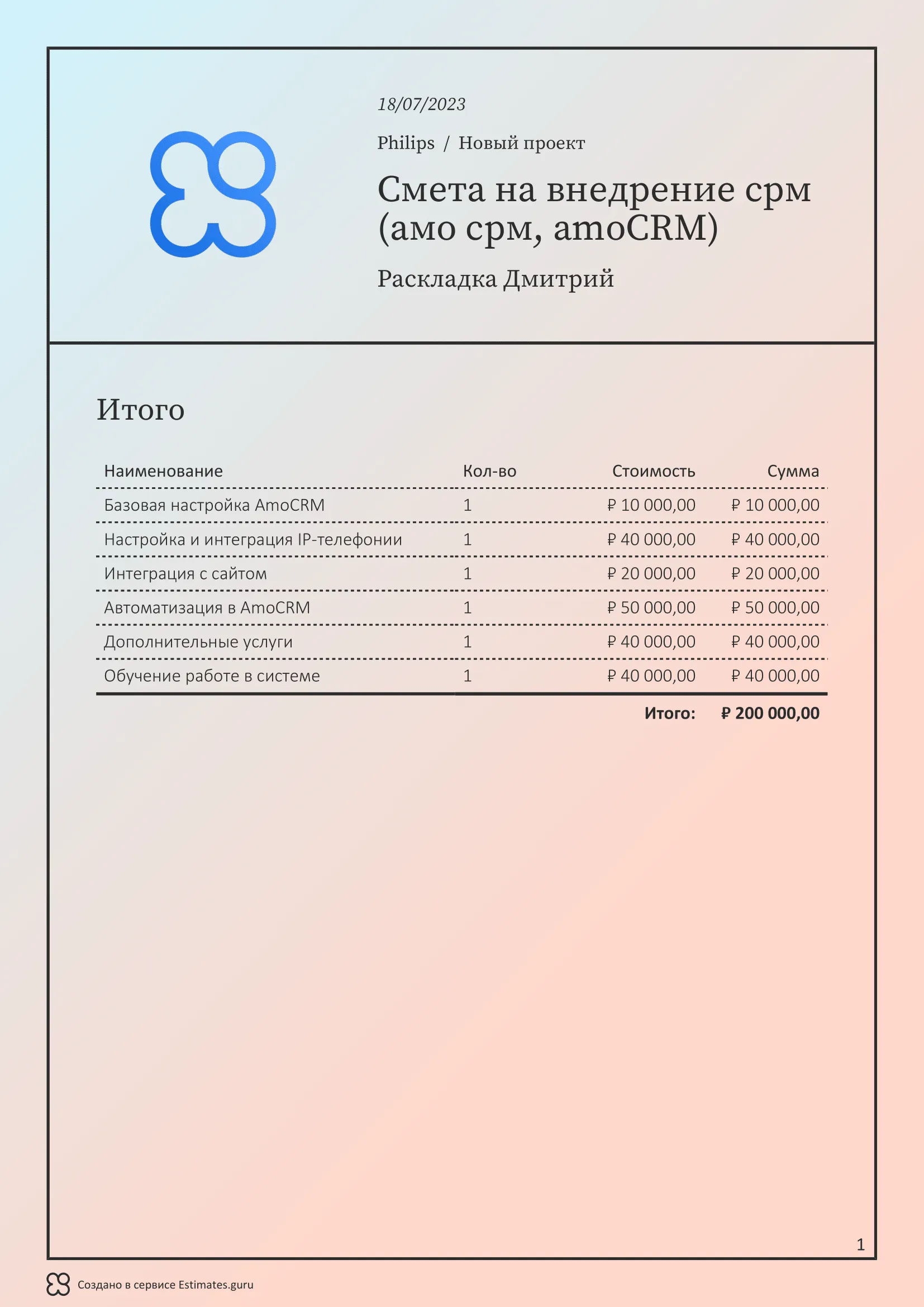 Смета на внедрение срм (амо срм, amoCRM)